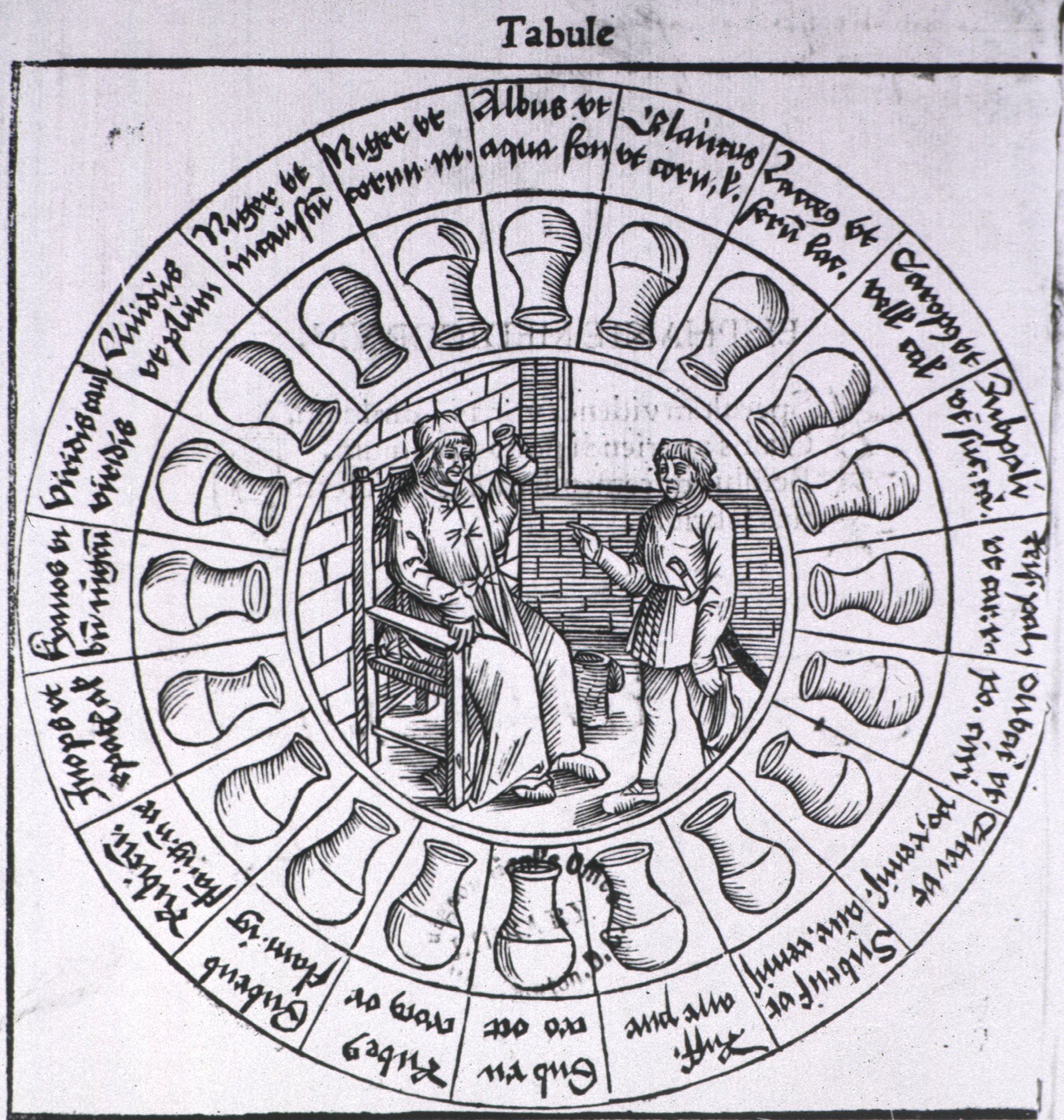 Medieval drawing of a urine wheel